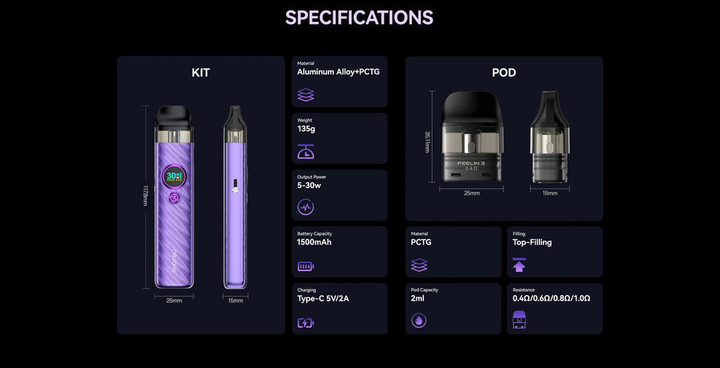 Nevoks: Feelin 3 Starter Kit