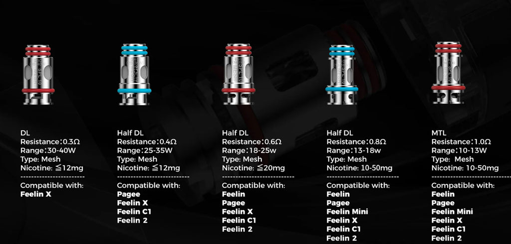 Nevoks: SPL 10 Coil