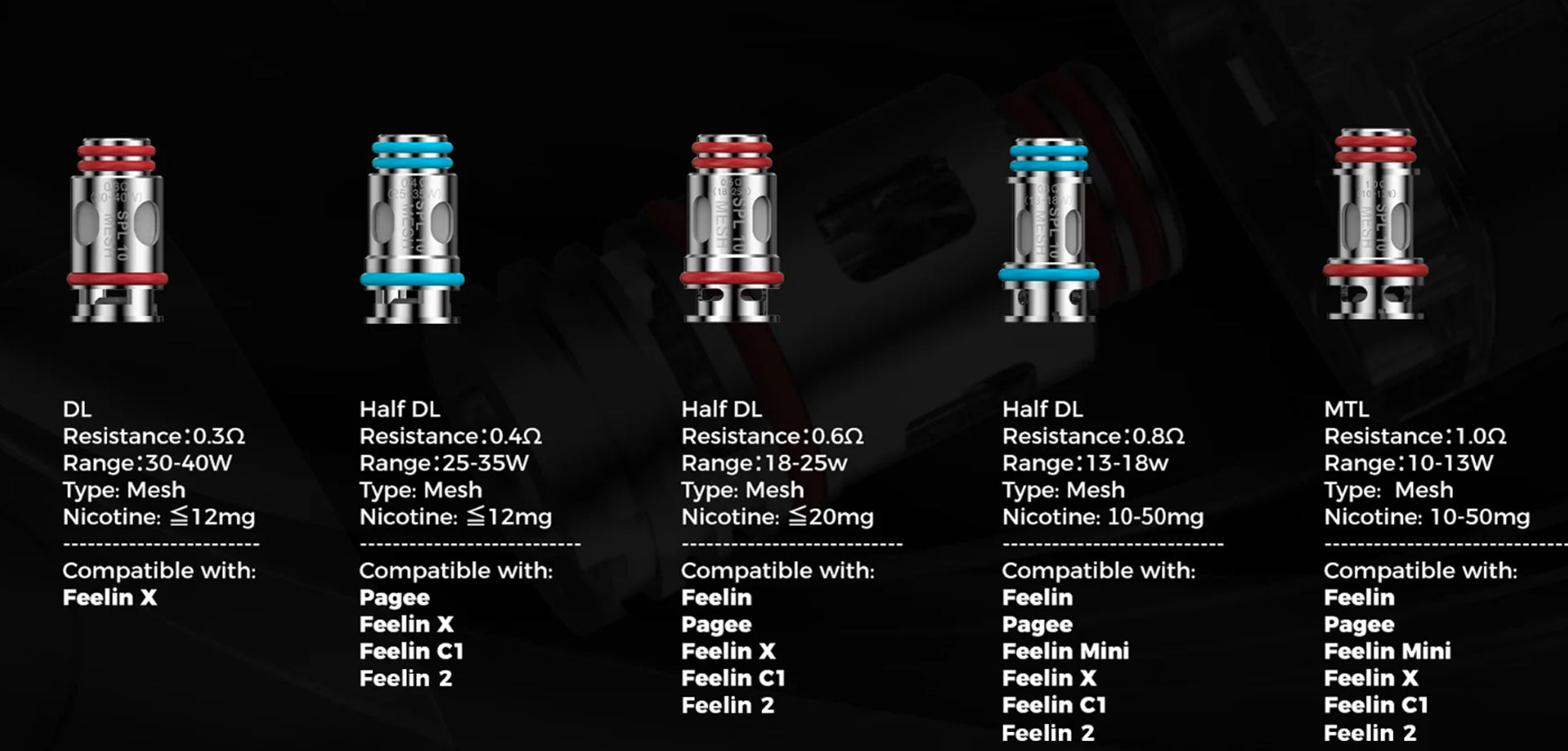 Nevoks: SPL 10 Coil