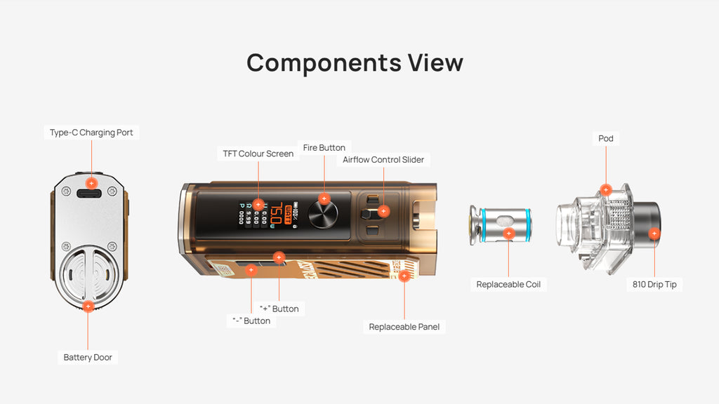 Aspire: Cloudflask X Starter Kit