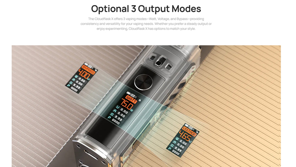 Aspire: Cloudflask X Starter Kit