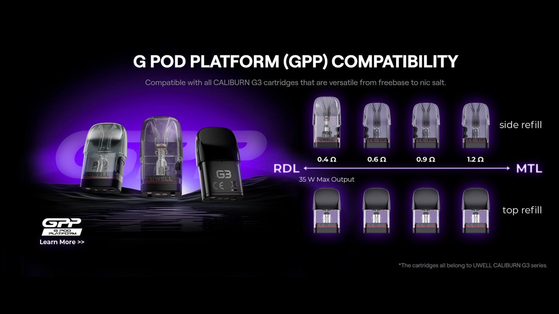 UWell: Caliburn G3 Pro Starter Kit