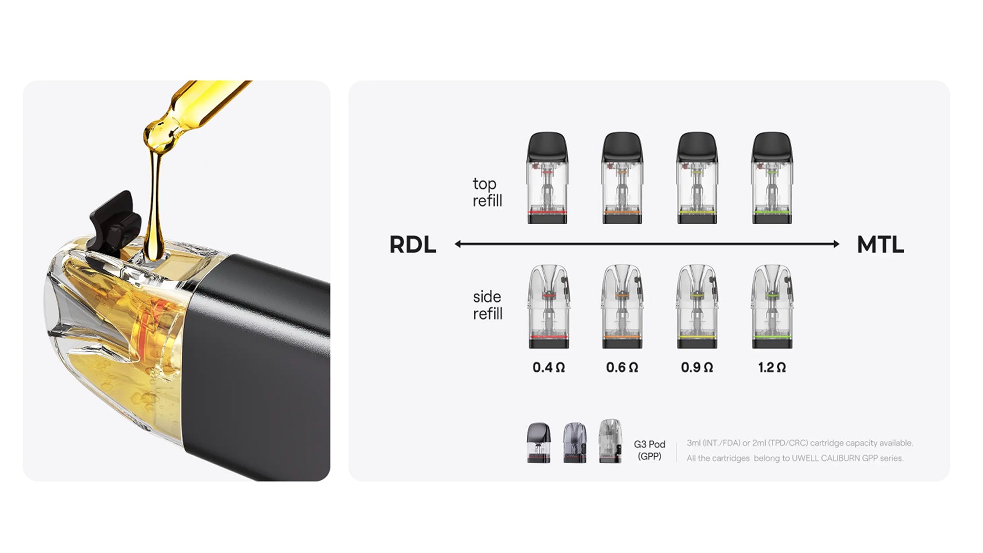 Uwell: Caliburn G4 Mini Starter Kit