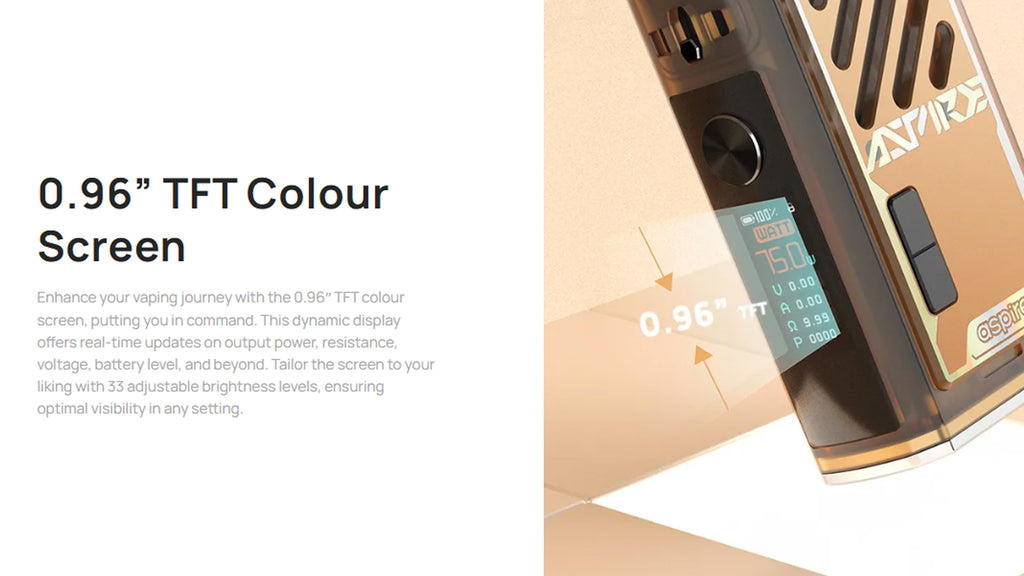 Aspire: Cloudflask X Starter Kit