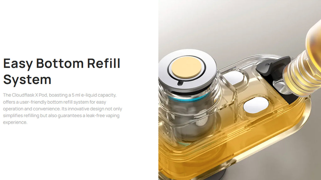 Aspire: Cloudflask X Starter Kit