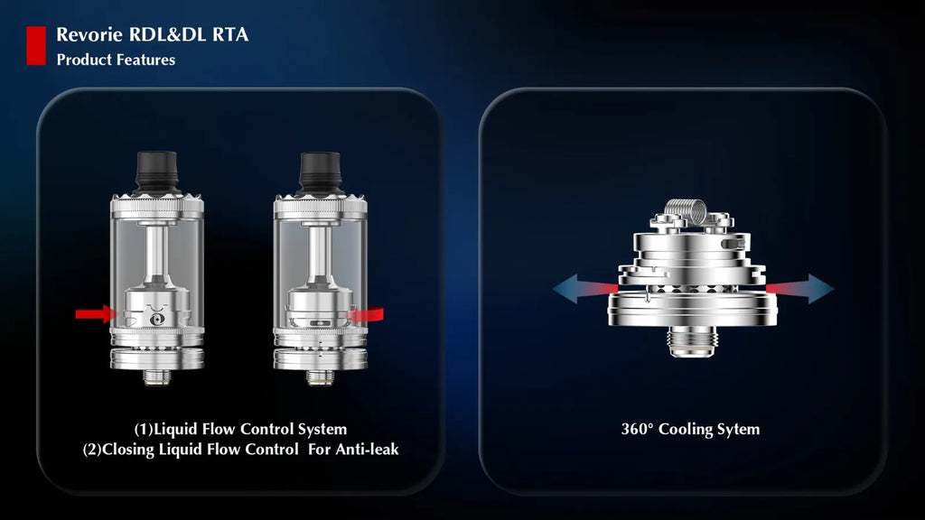 Ambition Mods: Revorie RTA