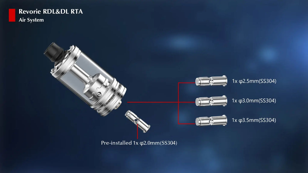 Ambition Mods: Revorie RTA