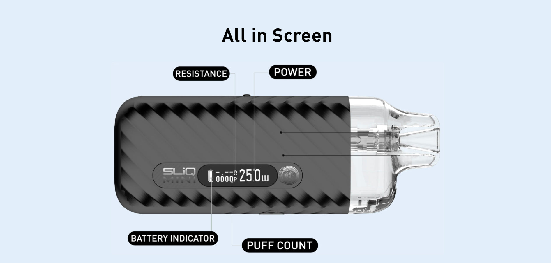 CKS: Sliq Mini Starter Kit