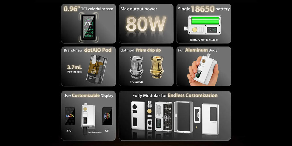 DotMod: Dot AIO V3 Starter Kit