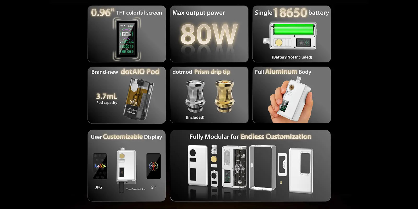DotMod: Dot AIO V3 Starter Kit