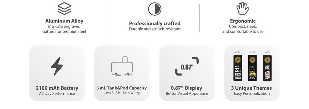 DotMod: DotPod Max Link Starter Kit