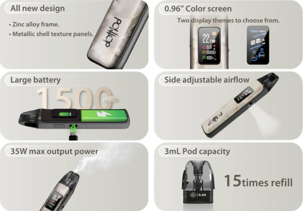 DotMod: DotPod Go Plus Starter Kit
