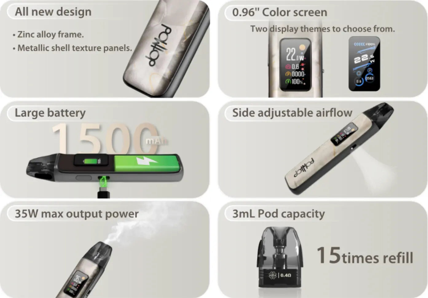 DotMod: DotPod Go Plus Starter Kit