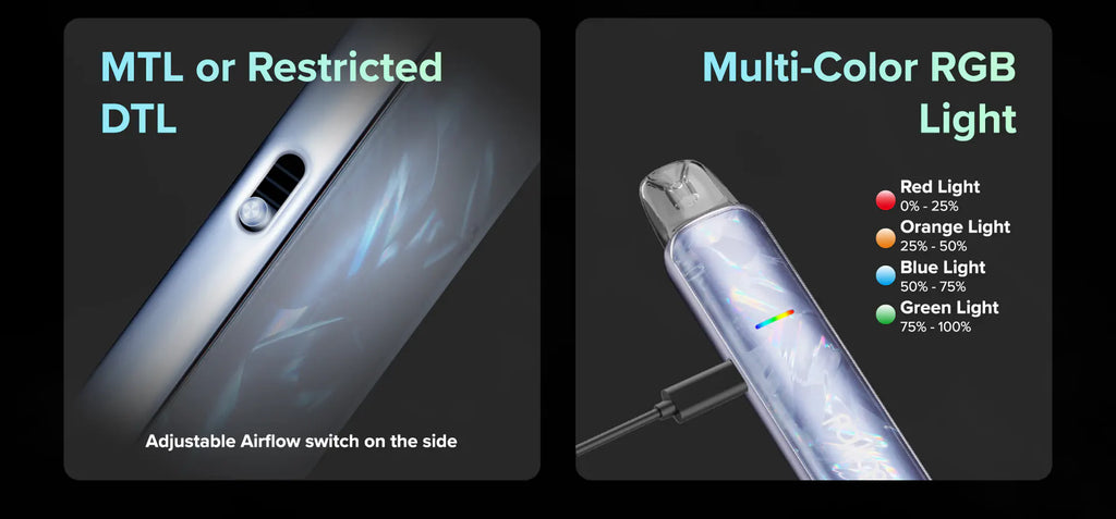 DotMod: DotPod Lite Starter Kit