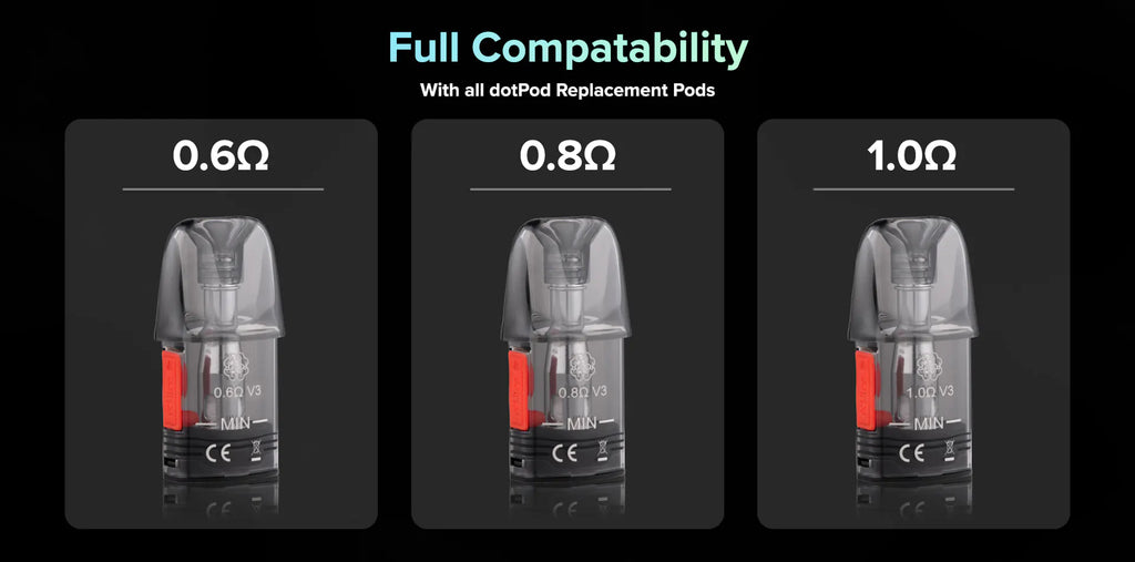 DotMod: DotPod Lite Starter Kit