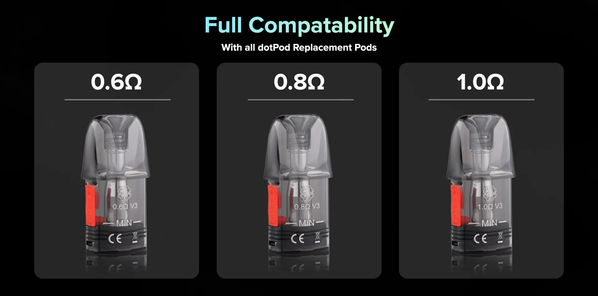 DotMod: DotPod Lite Starter Kit