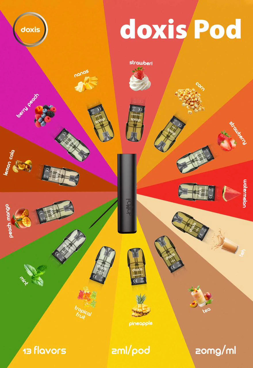 DotMod: Doxis Pod